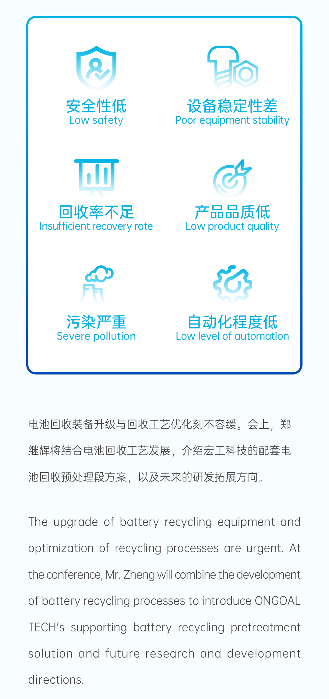 電池回收預(yù)熱12-12_03